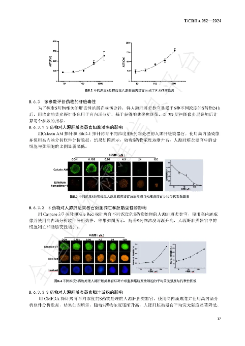华夏源类器官：国内首个《基于人源肝脏类器官的药物肝脏毒性评价技术》团体标准正式发布