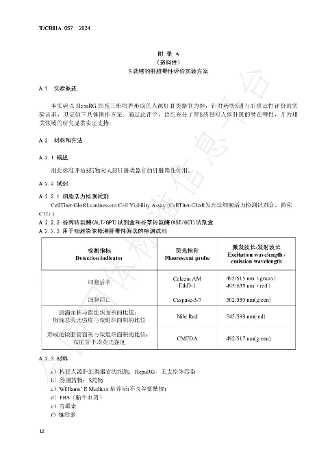 华夏源类器官：国内首个《基于人源肝脏类器官的药物肝脏毒性评价技术》团体标准正式发布