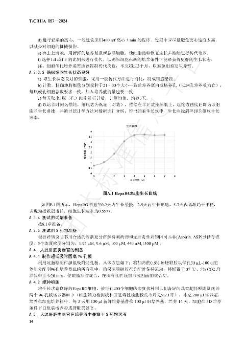 华夏源类器官：国内首个《基于人源肝脏类器官的药物肝脏毒性评价技术》团体标准正式发布