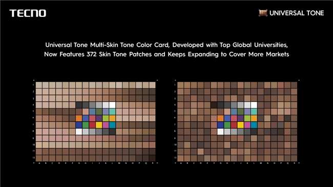 TECNO Universal Tone 重磅升级：多肤色色卡与算法双突破，引领包容性移动影像技术革新