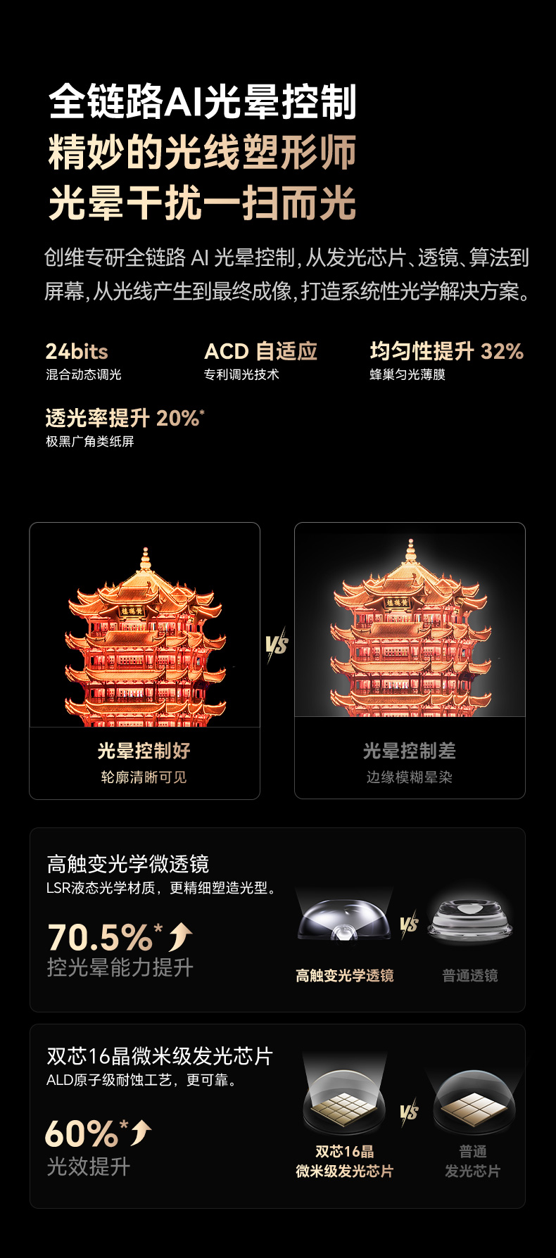 创维A5F Pro发布，比OLED更好的Mini LED电视定义高端大屏电视新标准