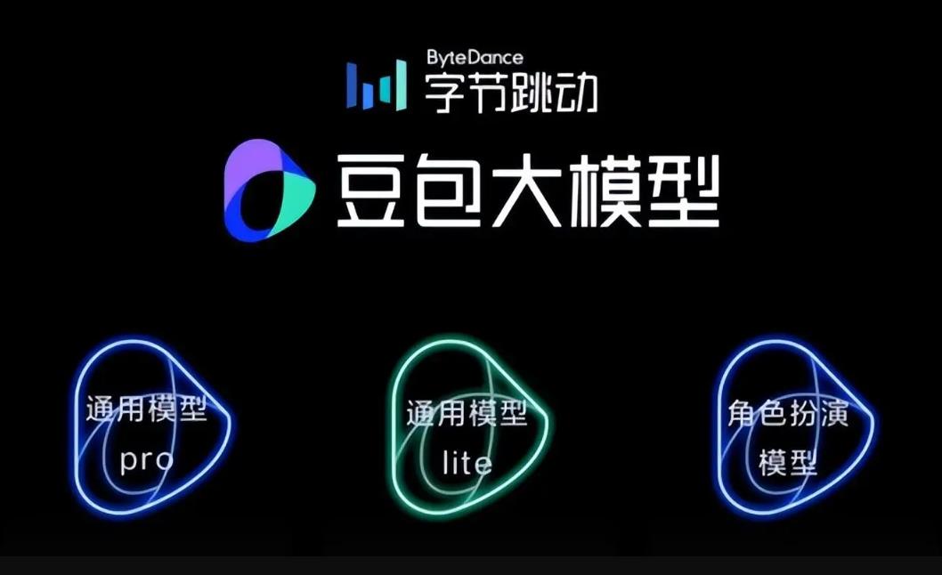 ‌消息称字节跳动豆包内测自研深度思考模型，思维链功能初现端倪