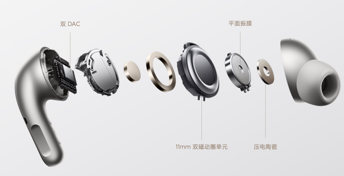 音质降噪全面跃升，Xiaomi Buds 5 Pro系列重磅来袭，售价1299元起