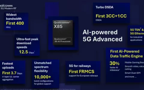 高通发布 X85 5G 调制解调器：下行峰值速率 12.5Gbps、上行 3.7Gbps，AI 推理速度提高 30%