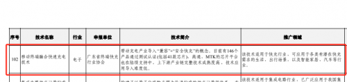 重磅！首批先进适用技术公布， UFCS融合快充技术强势上榜