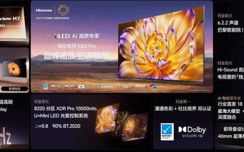海信发布E8Q系列影游旗舰电视 多种黑科技打造画质天花板