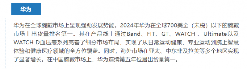 华为穿戴2024年出货量同比增长率登顶全球榜首，持续领跑中国市场