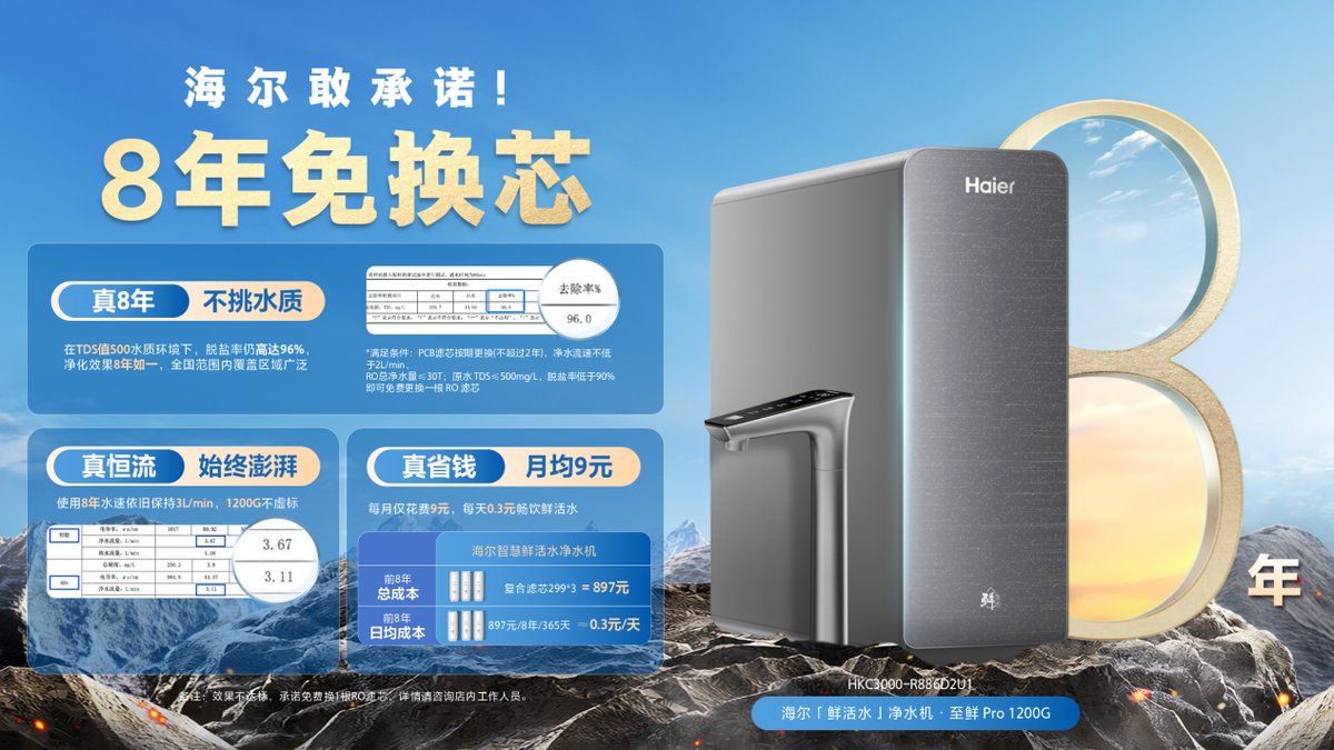 净水滤芯寿命罕见承诺？是水质差异还是技术壁垒