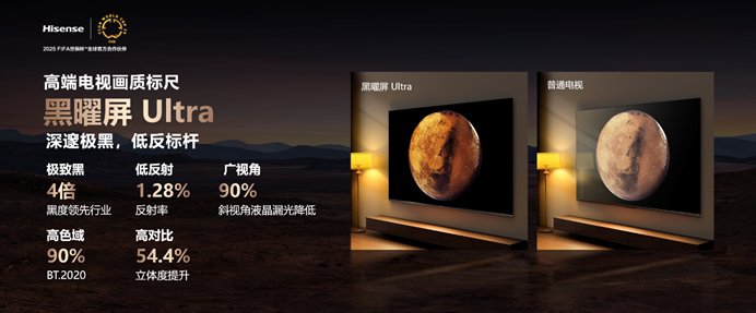 面对玩家痛点，海信E8Q Pro如何重塑客厅游戏新标杆？
