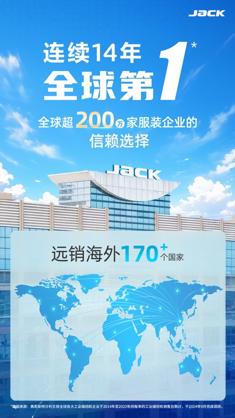 杰克科技：技术驱动全球领航，连续14年缔造世界第一
