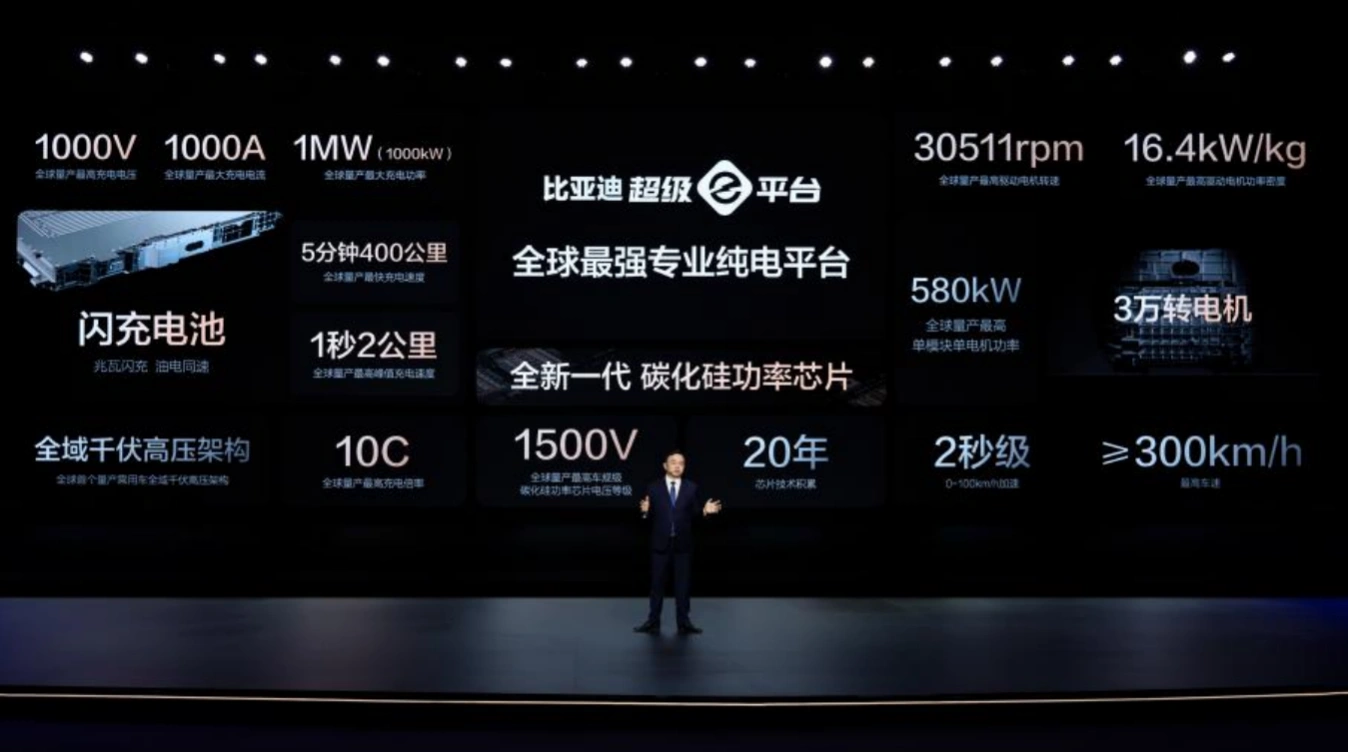 充电五分钟续航400公里！比亚迪超级e平台颠覆充电认知