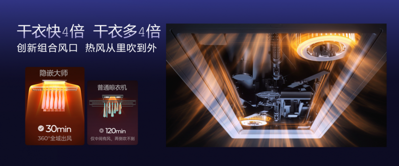 好太太AI晾衣机-隐嵌大师：以三大革新重新定义智能晾晒标准