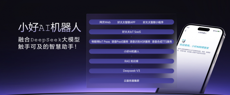 好太太AI晾衣机-隐嵌大师：以三大革新重新定义智能晾晒标准
