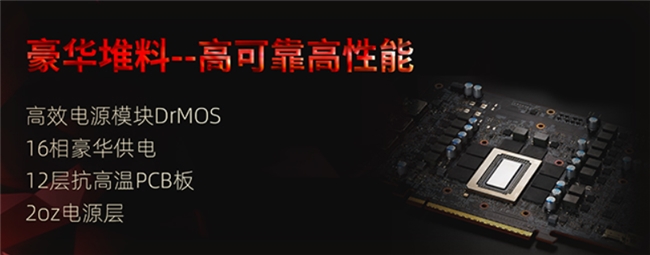 5080顿时不香了，撼讯9070XT红魔性能爆发，大涨约10%