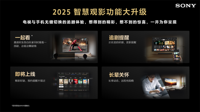 索尼AWE2025：全新显示与音频黑科技，让影院走进每个家庭