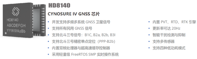 华大北斗芯耀纽伦堡嵌入式展EW2025