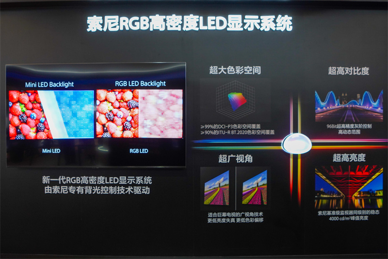 三原色独立控光的终极形态：解码索尼RGB高密度LED显示系统技术壁垒