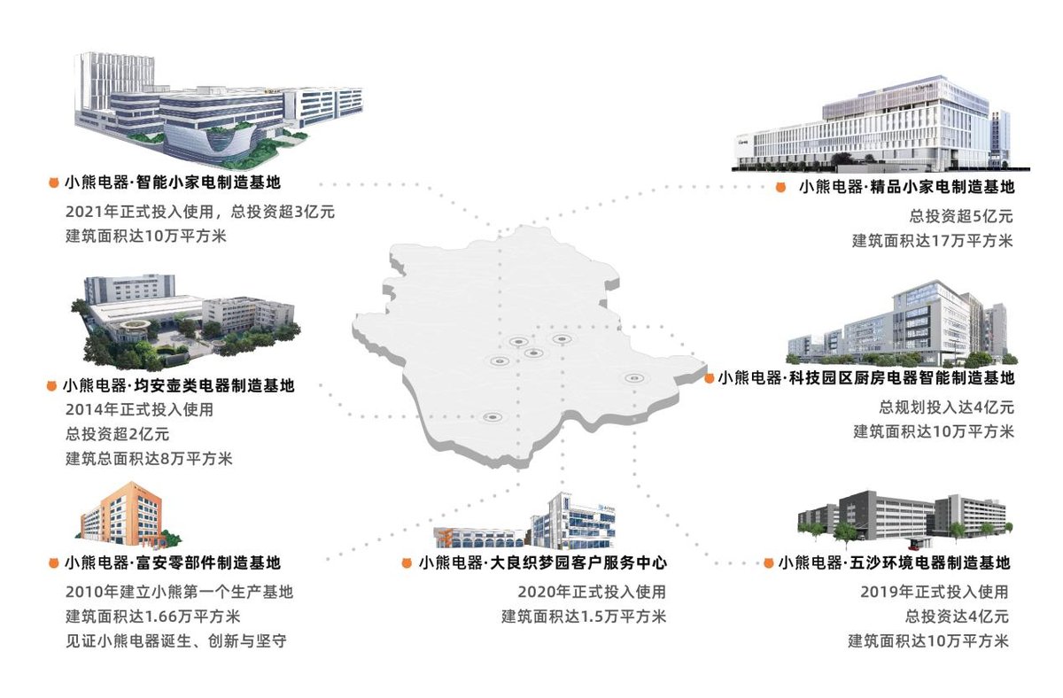 全场景、高品质！AWE2025小熊电器引领轻松愉悦的品质生活潮向