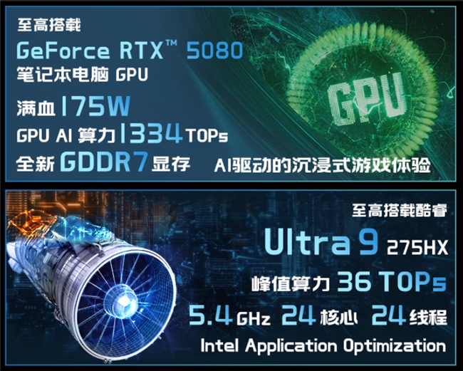 ​微星泰坦16 AI新品国补到手价12999元，万元级5080游戏本性价比拉满