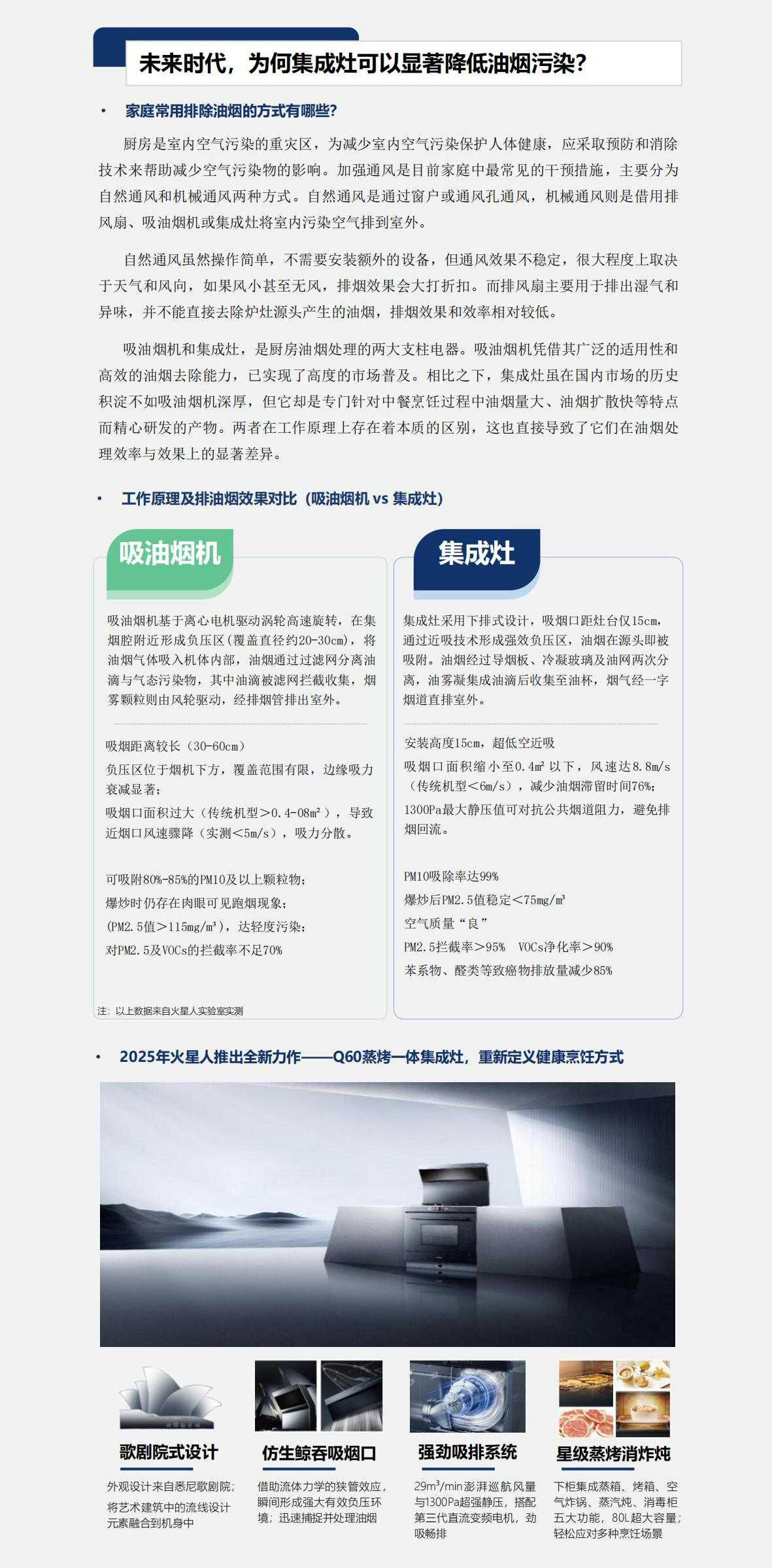 图解《未来家：中式健康厨房进化白皮书》