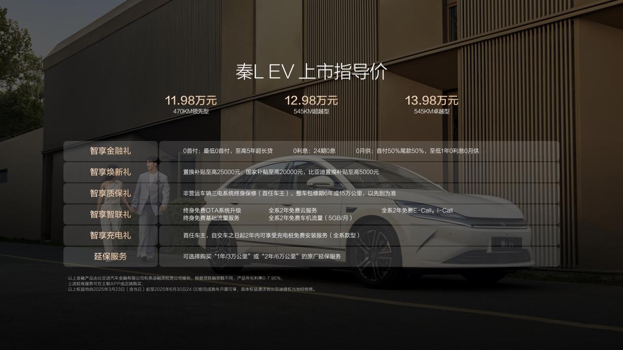 秦L EV正式上市 全系智驾、年轻人最带感的“智美中级车”