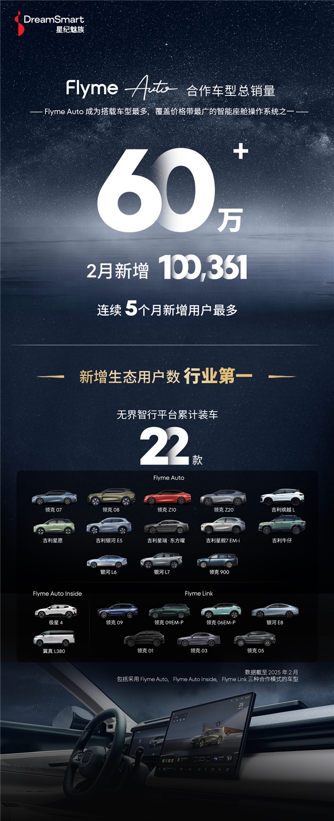 ​ 重返越南 星纪魅族加码布局东南亚市场