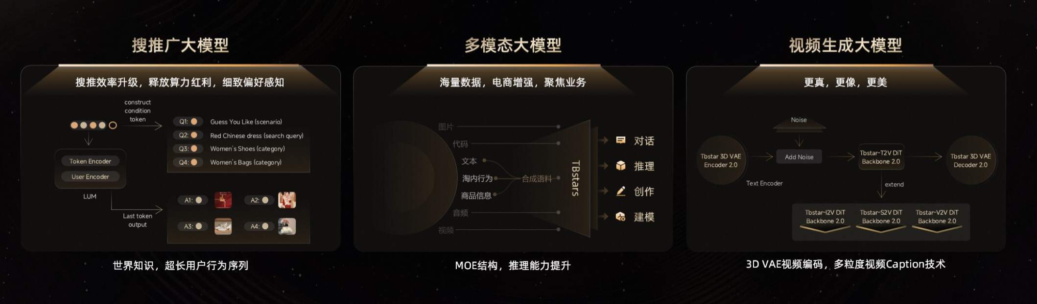 淘天集团大模型家族.png