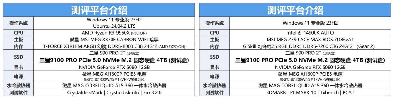 三星9100 PRO PCIe 5.0 NVMe M.2 固态硬盘评测：PCIe 5.0时代的性能巅峰