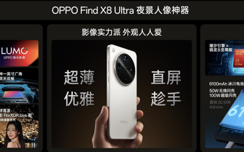 OPPO Find X8 Ultra发布 夜景人像再进化