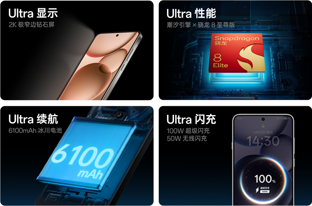 OPPO Find X8 Ultra发布  夜景人像再进化