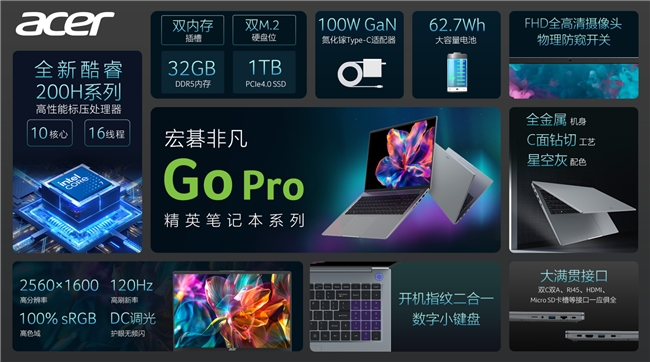 宏碁非凡Go Pro闭眼入，网友都在推荐的轻薄本！