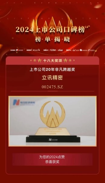 立讯精密荣获双料大奖，彰显企业实力与社会责任