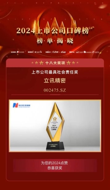 立讯精密荣获双料大奖，彰显企业实力与社会责任