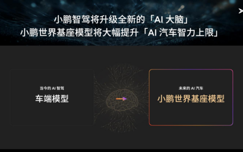 小鹏汽车启动720亿参数自驾基模研发，初步验证自动驾驶规模法则