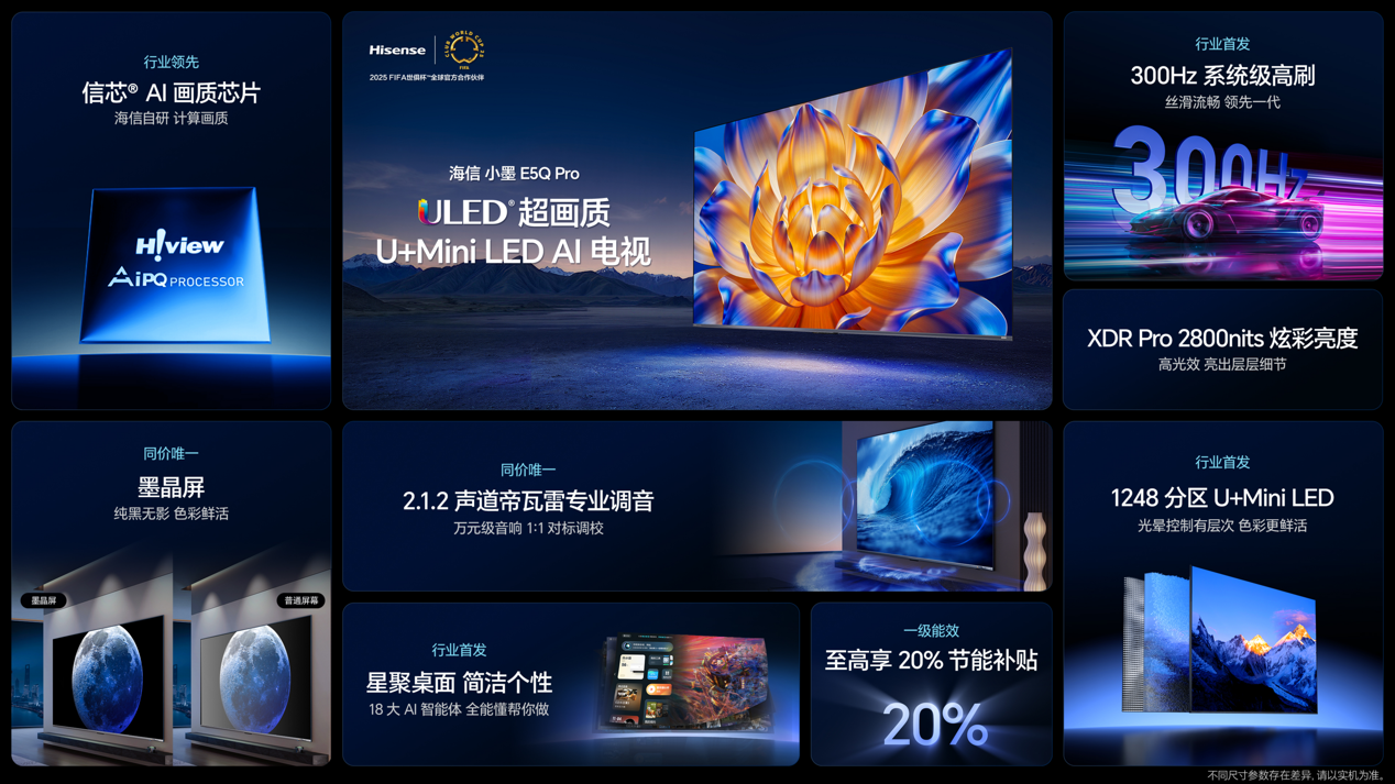 电视也有“智能大脑”？海信小墨E5Q Pro用AI重新定义电视