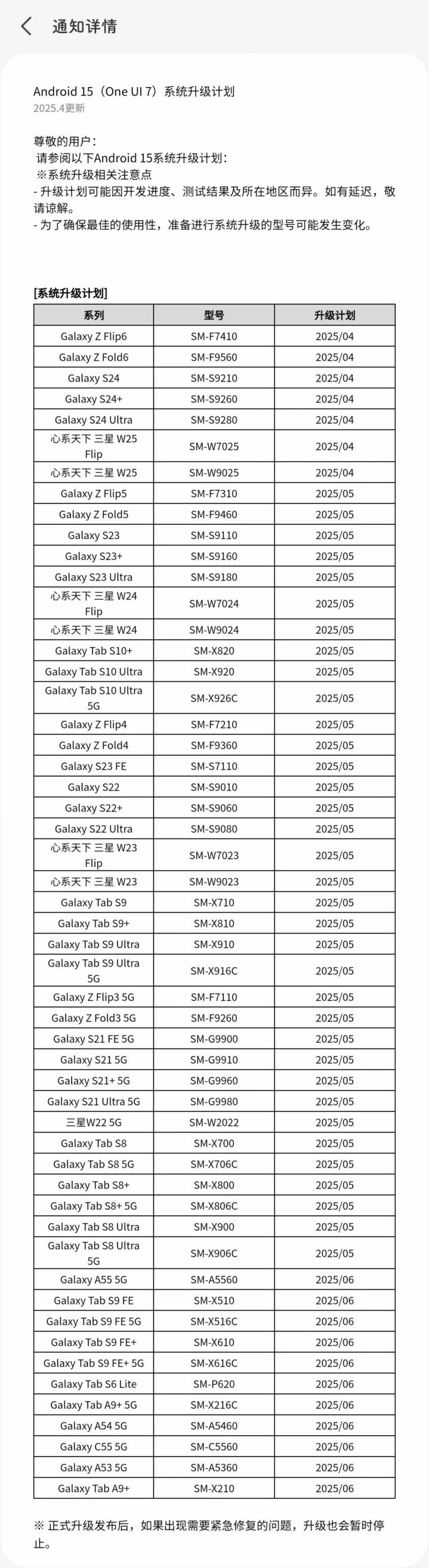 ‌三星One UI 7系统升级名单公布：折叠屏旗舰与S24系列用户本月优先尝鲜