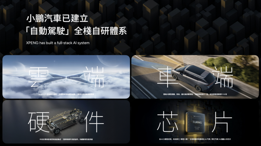 小鹏X9全球发布起售价35.98万元   AI加持的舒适旗舰