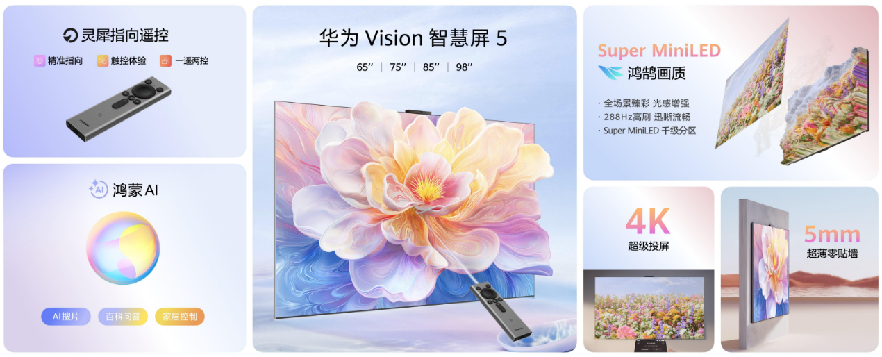 更懂年轻人的鸿蒙AI电视，华为正式推出Vision智慧屏 5系列新品