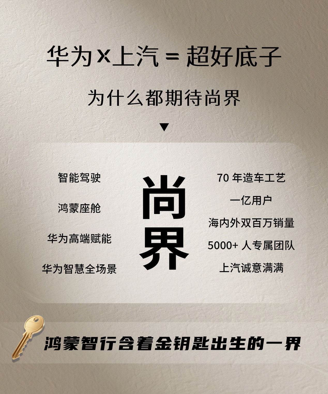 鸿蒙智行添猛将，华为上汽打造 “尚界” 来袭