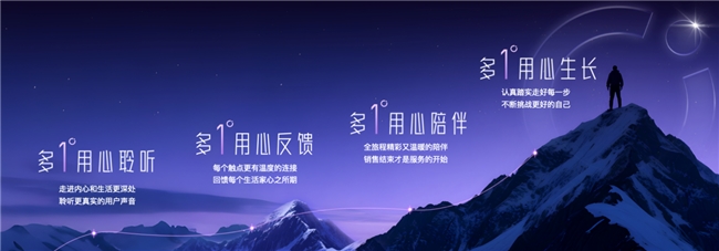心所想，AI所向：凯度掀起一场厨房里的“AI温度革命”