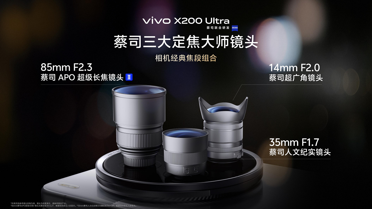 vivo X200 Ultra与X200s发布   专业“V单”重新定义影像旗舰