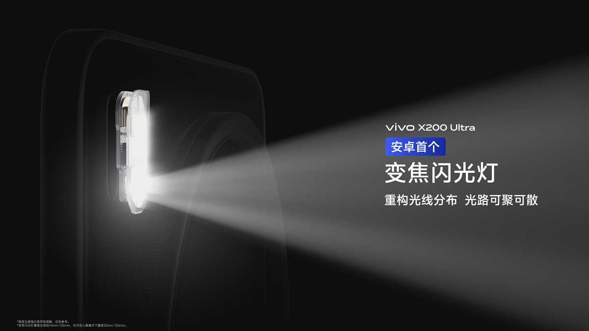 vivo X200 Ultra与X200s发布   专业“V单”重新定义影像旗舰