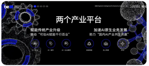 北电数智“1底座+2平台”：夯实AI战略布局，驱动新质生产力变革