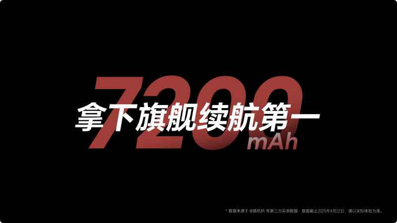 荣耀GT Pro官宣7200mAh超大电池，背后是京东和荣耀的不懈努力