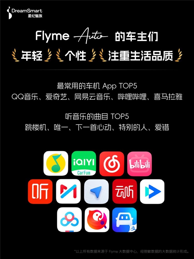 聚焦上海车展：星纪魅族 Flyme Auto 将如何重塑智能座舱格局？