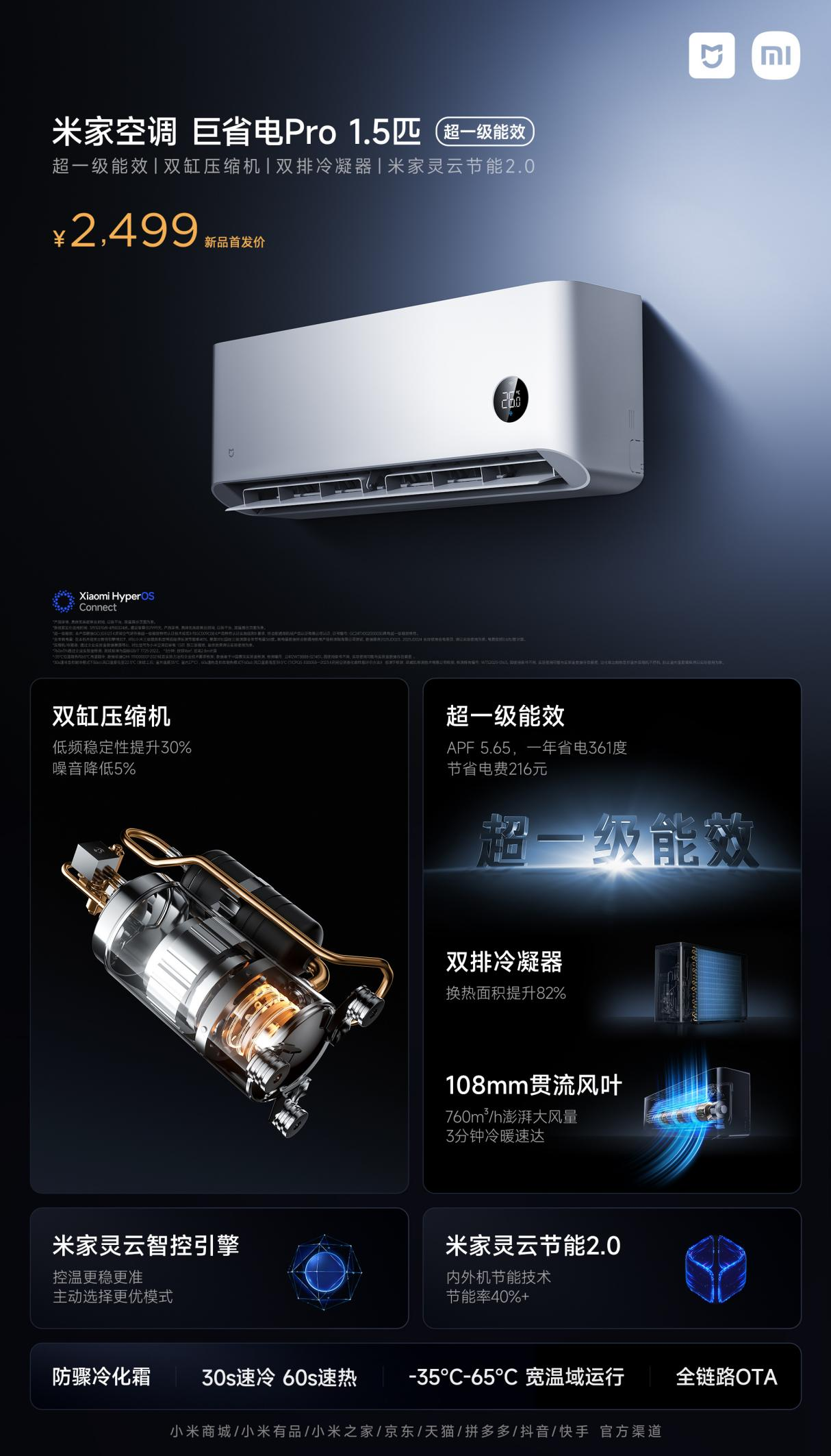 超一级能效+双缸压缩机 米家空调 巨省电Pro 2025系列开售