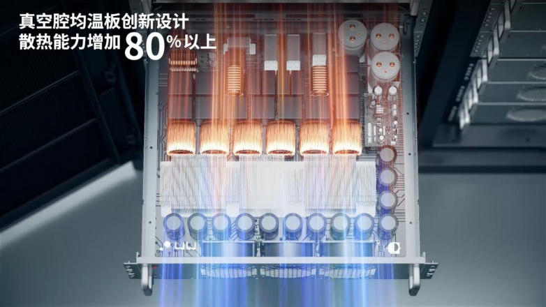 伊顿 9395XR UPS，超越兆瓦，应智算时代而来！