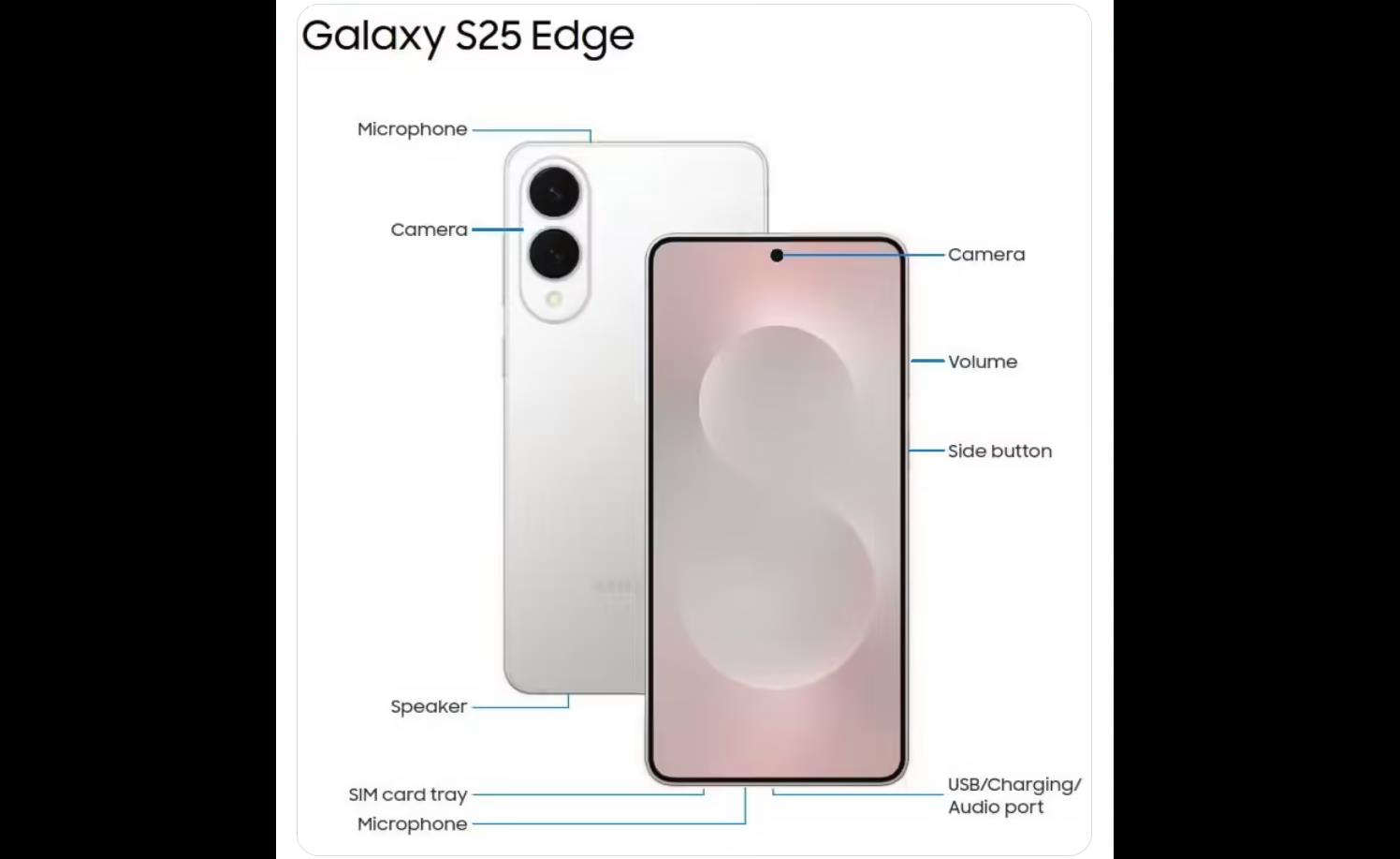 ‌三星Galaxy S25 Edge曝光：全球最薄5.8毫米