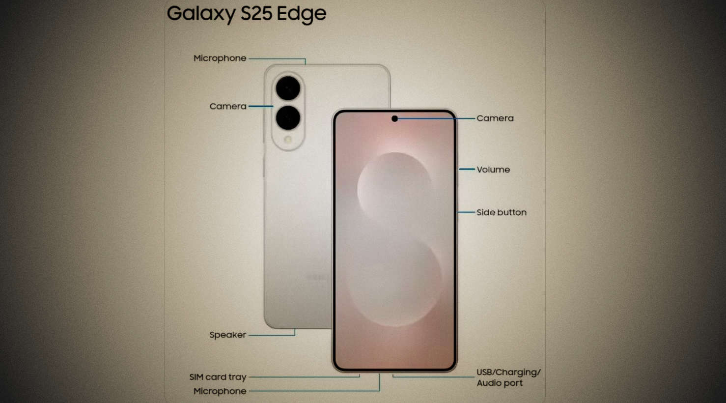 三星Galaxy S25 Edge参数曝光：5.84mm全球最薄机身+下放2亿主摄