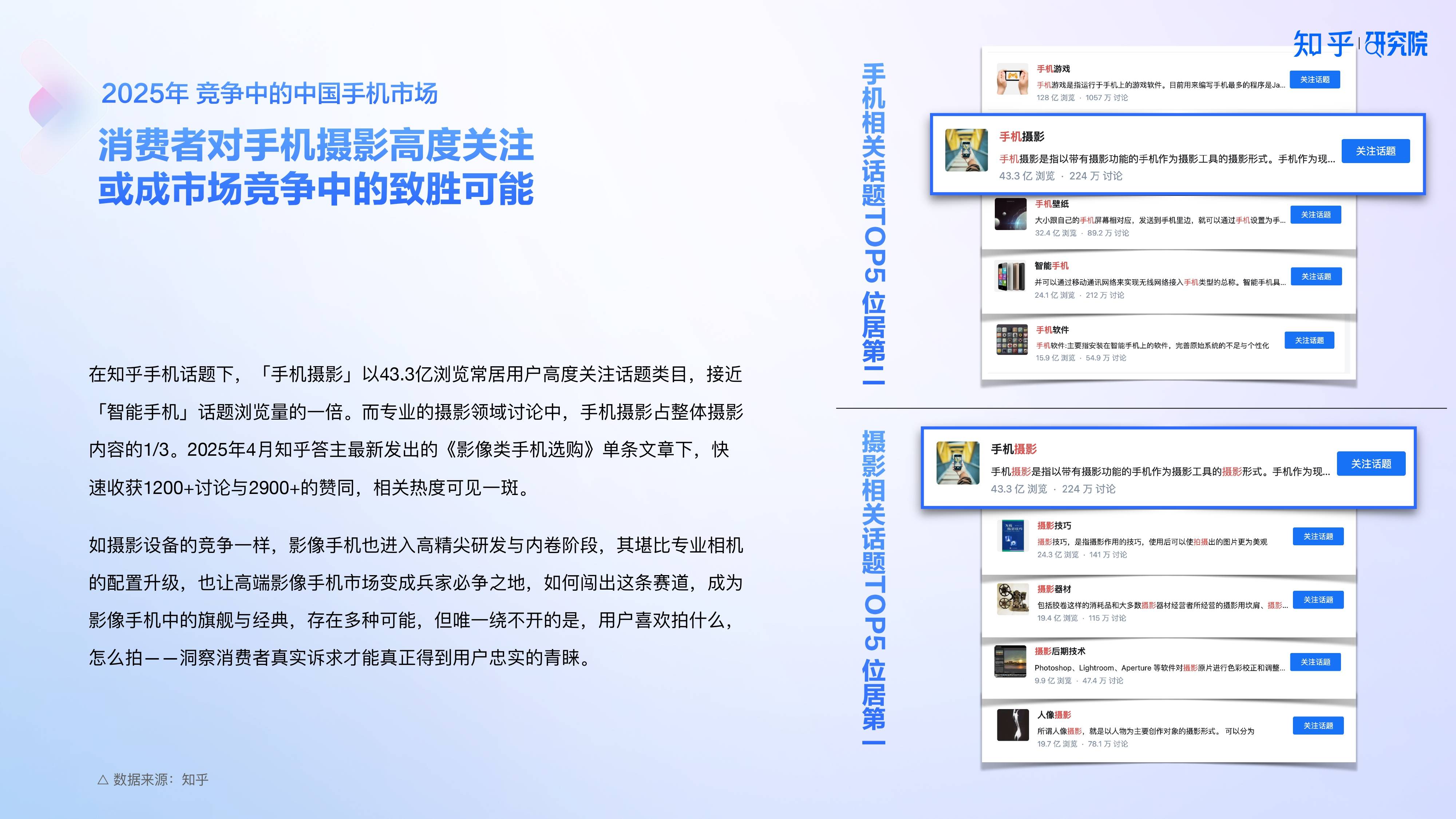 知乎研究院发布「中国高端手机影像趋势与用户洞察」报告，「以人为本」探手机影像技术下半场新赛道 